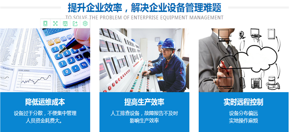 工業互聯網作用