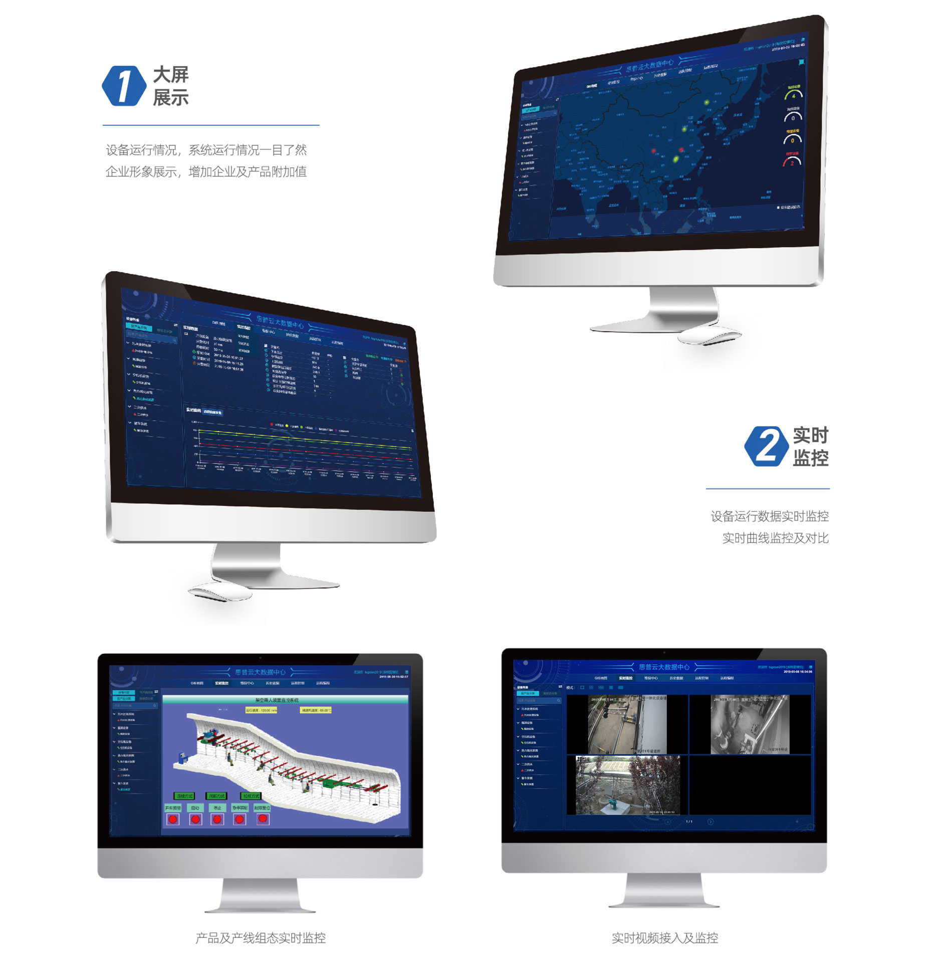 工業(yè)云平臺